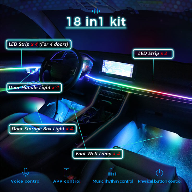 BMW E90-E91-E92-E93 LED Ambient lighting Kit